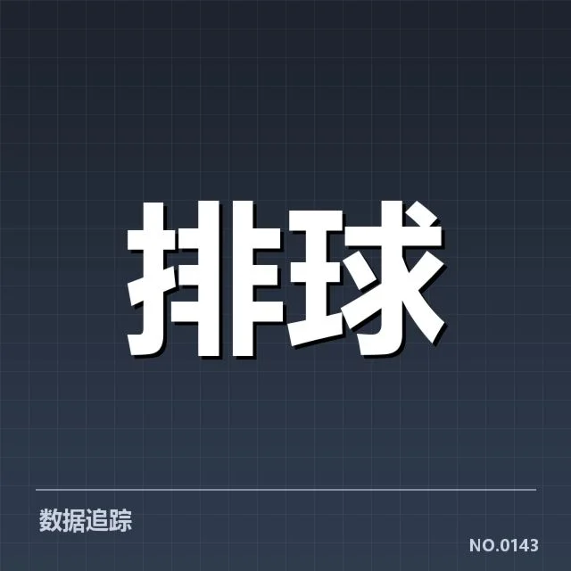 核心数据与现有成绩核实