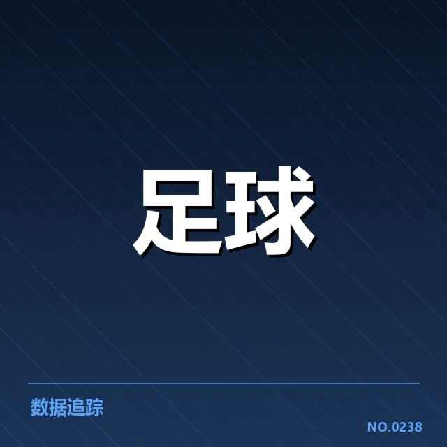 已确认的豪门阵容和赛程安排