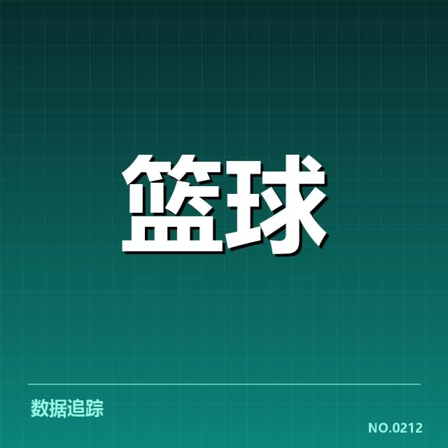 男篮新战术布置：球队调整能否提升整体实力